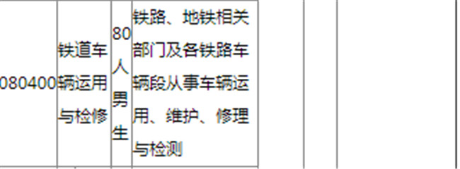 2025年涼山州職業(yè)技術學校招生簡章