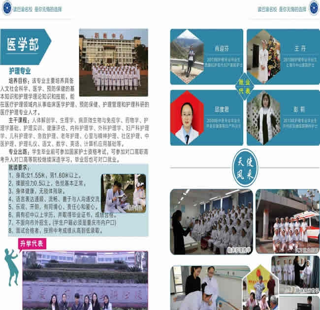 重慶開縣職教中心醫(yī)學(xué)部專業(yè)