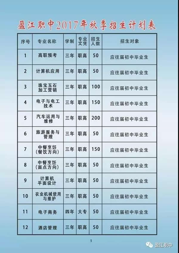 盈江縣職業(yè)高級(jí)中學(xué)招生計(jì)劃