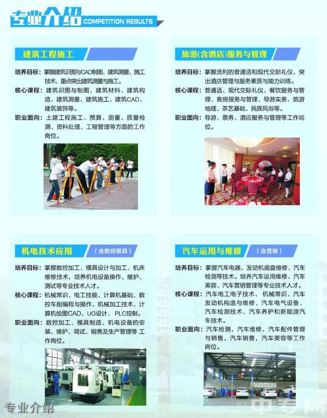 四川省達縣職業(yè)高級中學(xué)專業(yè)介紹
