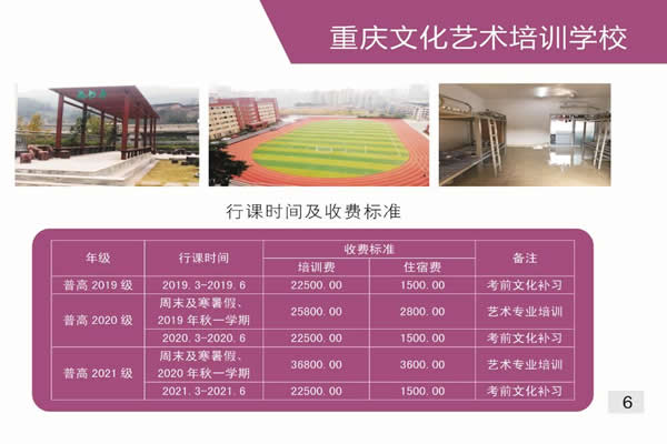 重慶工業(yè)管理職業(yè)學校藝術(shù)高考班招生（6）