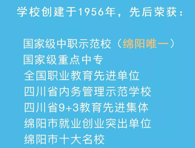 2025年四川省綿陽財經(jīng)學(xué)校榮譽(yù)