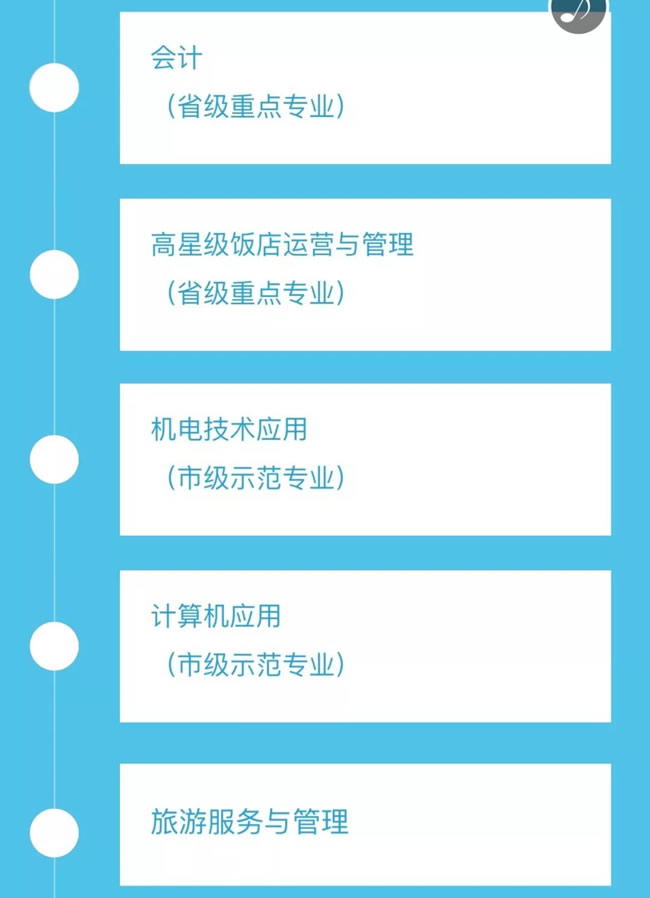 2025年四川省綿陽財經(jīng)學(xué)校專業(yè)介紹（1）