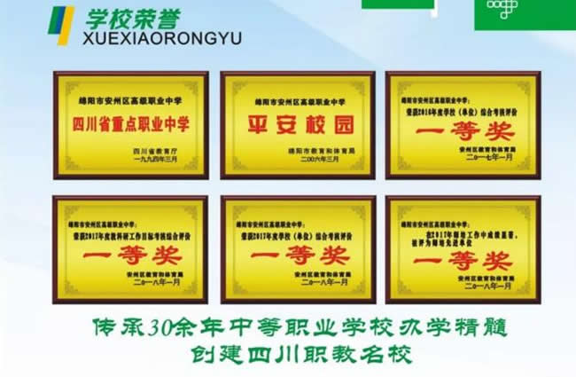 綿陽市安州區(qū)高級職業(yè)中學(xué)（安縣職業(yè)中專學(xué)校）榮譽(yù)