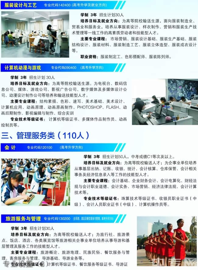 達州市職業(yè)高級中學專業(yè)設(shè)置（2）