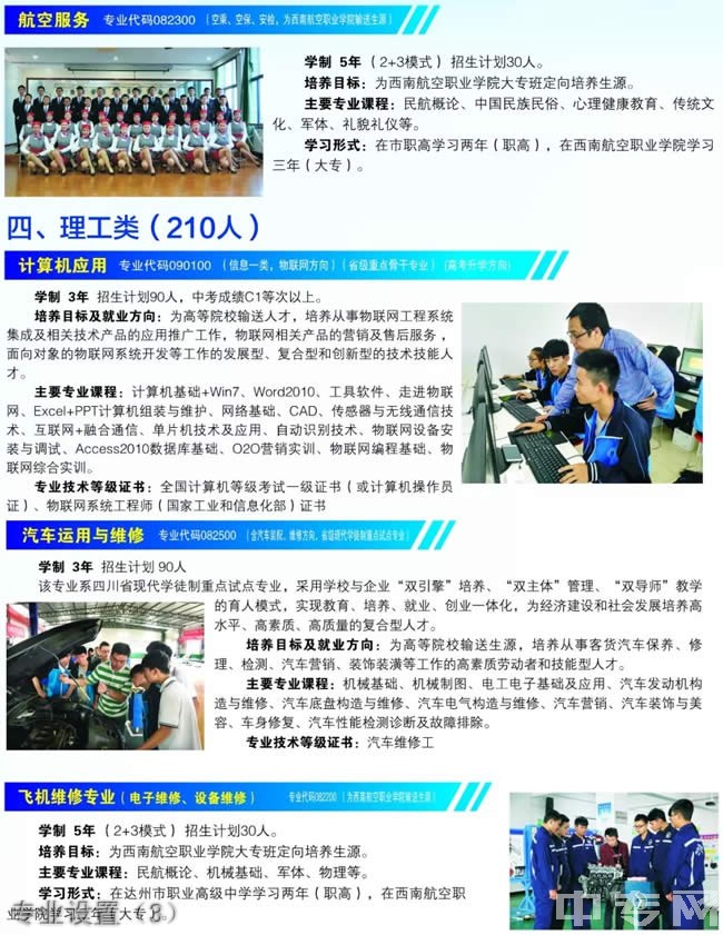 達州市職業(yè)高級中學專業(yè)設(shè)置（3）