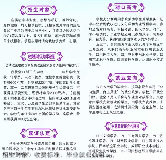 達州市職業(yè)高級中學招生對象、收費標準、畢業(yè)就業(yè)介紹