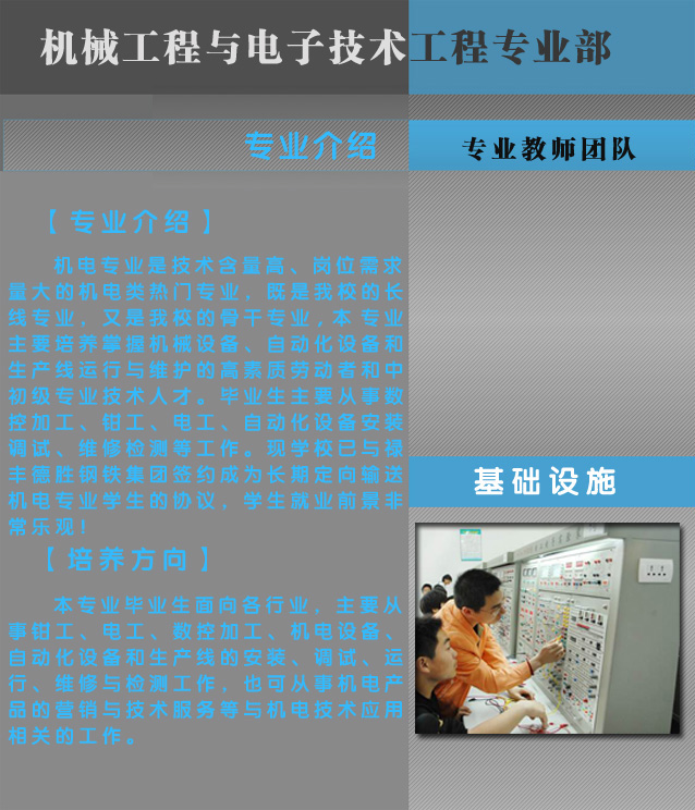 祿豐縣職業(yè)高級中學(xué)機電