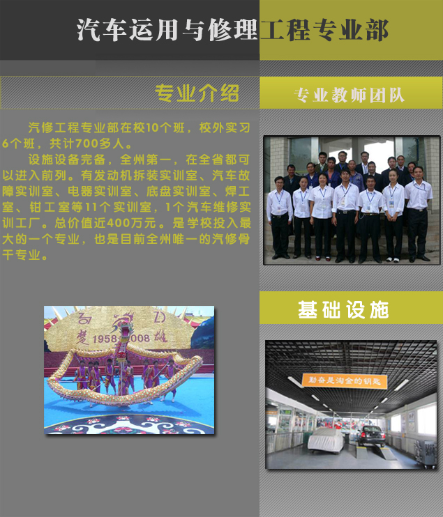 祿豐縣職業(yè)高級中學(xué)汽修專業(yè)