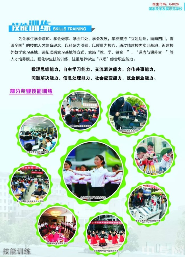 四川省達(dá)縣職業(yè)高級中學(xué)技能訓(xùn)練