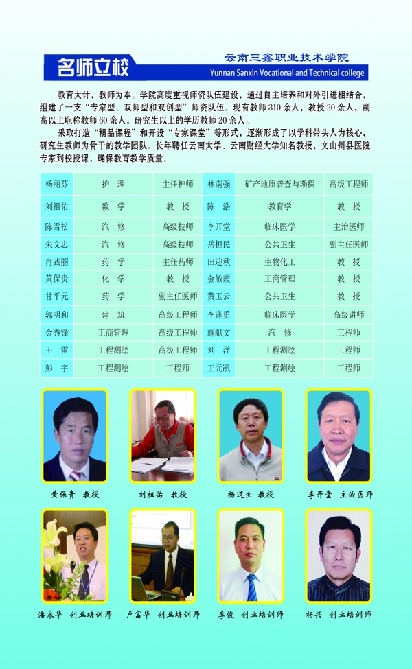 云南三鑫職業(yè)技術(shù)學(xué)院師資介紹