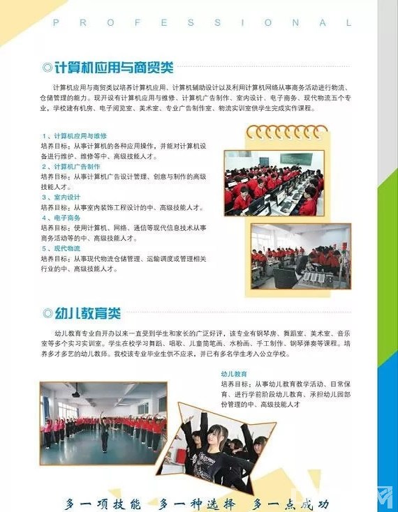 四川省達州市高級技工學校2025年招生簡章（6）