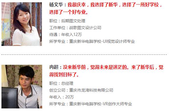 重慶新華電腦學(xué)校優(yōu)秀學(xué)子