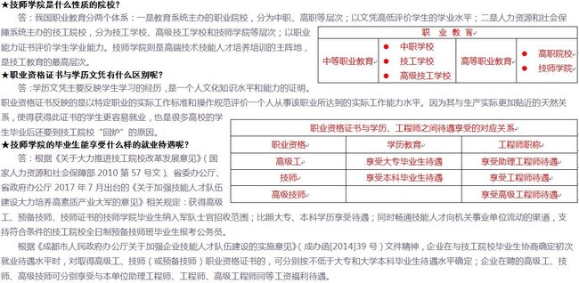 四川交通技師學院招生簡章：考試問答1
