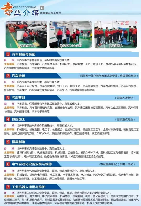 四川省達(dá)州市高級(jí)技工學(xué)校專(zhuān)業(yè)介紹