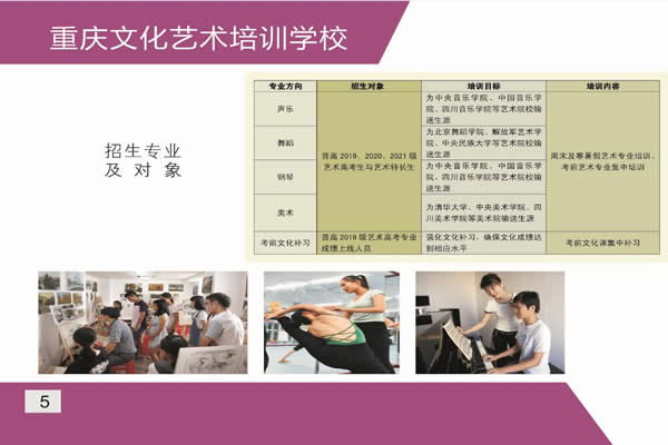 重慶工業(yè)管理職業(yè)學校藝術高考班招生（5）