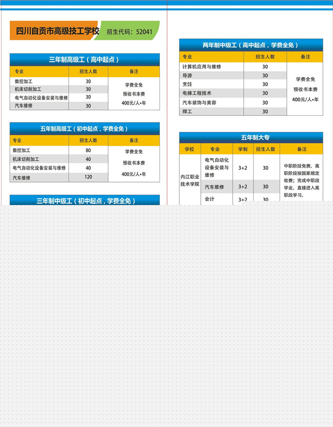 四川自貢市高級技工學(xué)校