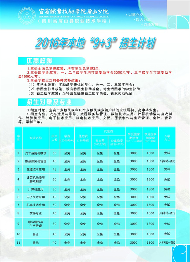 四川省屏山縣職業(yè)技術學校