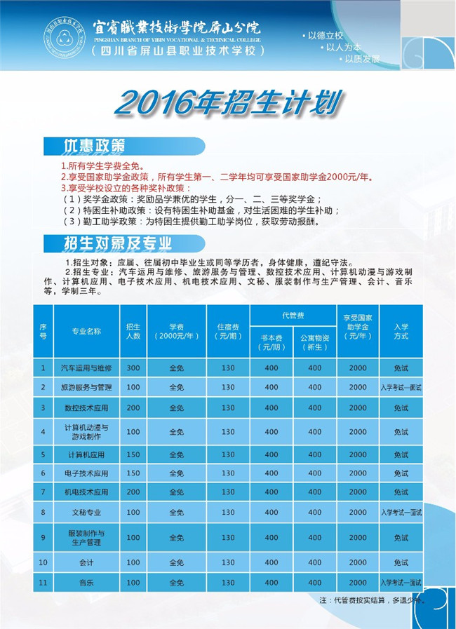 四川省屏山縣職業(yè)技術學校
