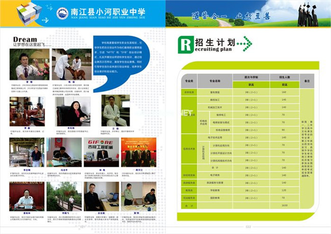 南江縣小河職業(yè)中學(xué)招生簡章
