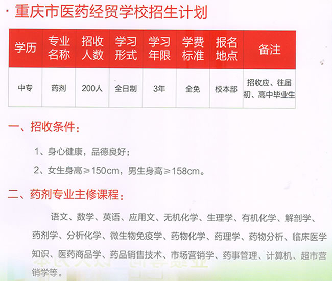 重慶醫(yī)藥經(jīng)貿(mào)學(xué)校招生計(jì)劃