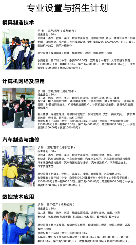 重慶萬州現(xiàn)代信息工程學(xué)校專業(yè)設(shè)置與招生計(jì)劃