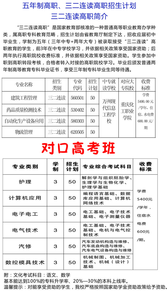 重慶萬州現(xiàn)代信息工程學(xué)校專業(yè)設(shè)置與招生計(jì)劃