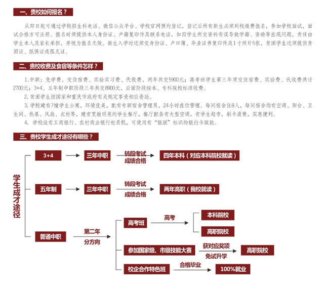 重慶立信學校好嗎?怎么樣 重慶立信學校好嗎?怎么樣