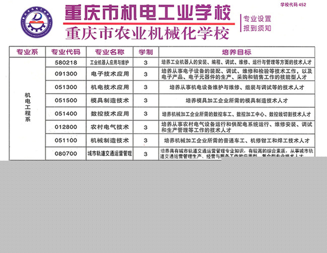 2025年重慶農(nóng)業(yè)機(jī)械化學(xué)校(重慶農(nóng)機(jī)校) 招生簡(jiǎn)章 2025年重慶農(nóng)業(yè)機(jī)械化學(xué)校(重慶農(nóng)機(jī)校) 招生簡(jiǎn)章