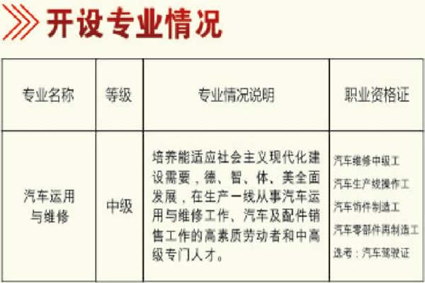 硯山縣民族職業(yè)高級(jí)中學(xué)汽修系