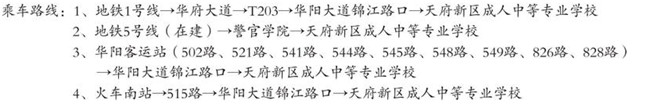 2025年成都市天府新區(qū)成人中等專(zhuān)業(yè)學(xué)校招生簡(jiǎn)章